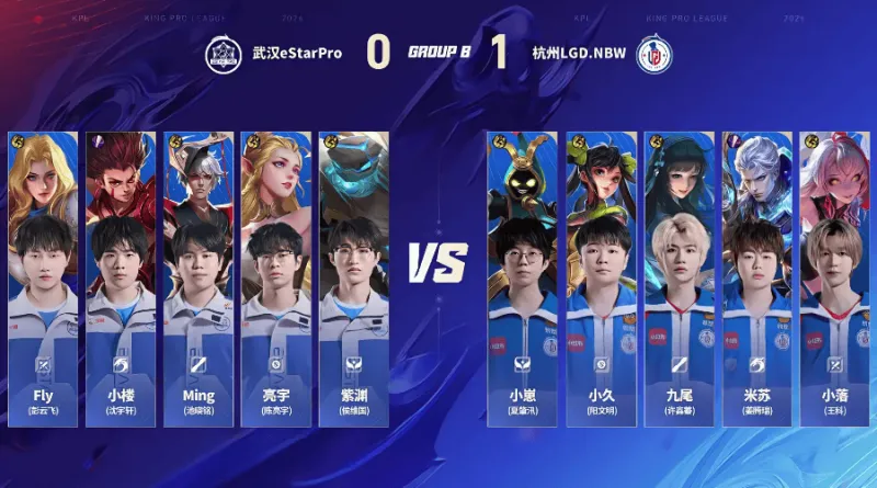 LGD 2-0 eStar：小崽太乙开团保人，双方激战LGD拿到赛点