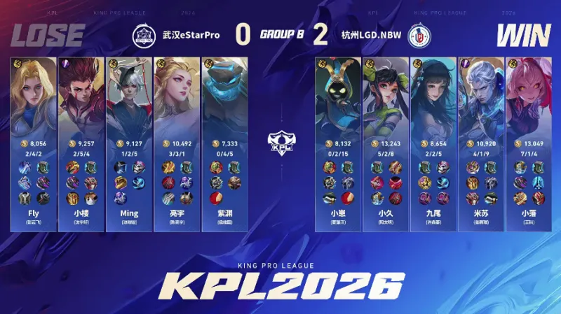 LGD 2-0 eStar：小崽太乙开团保人，双方激战LGD拿到赛点